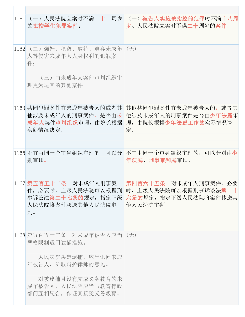 天降甘霖红花开，猪肥鸡进家畜旺打一准确生肖请全面释义、解释与落实、综合解答解释落实
